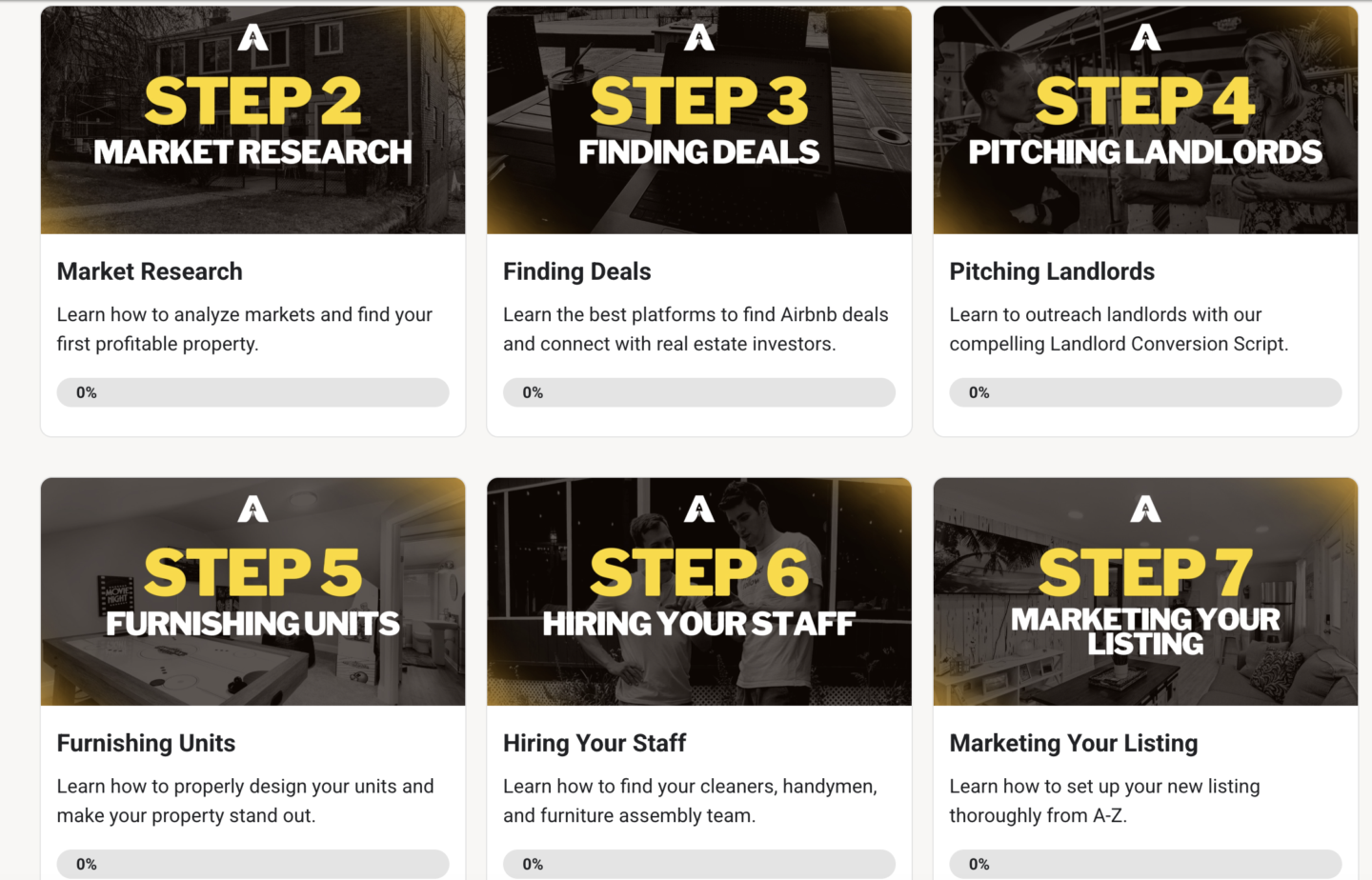 Airbnb Startup University on Skool