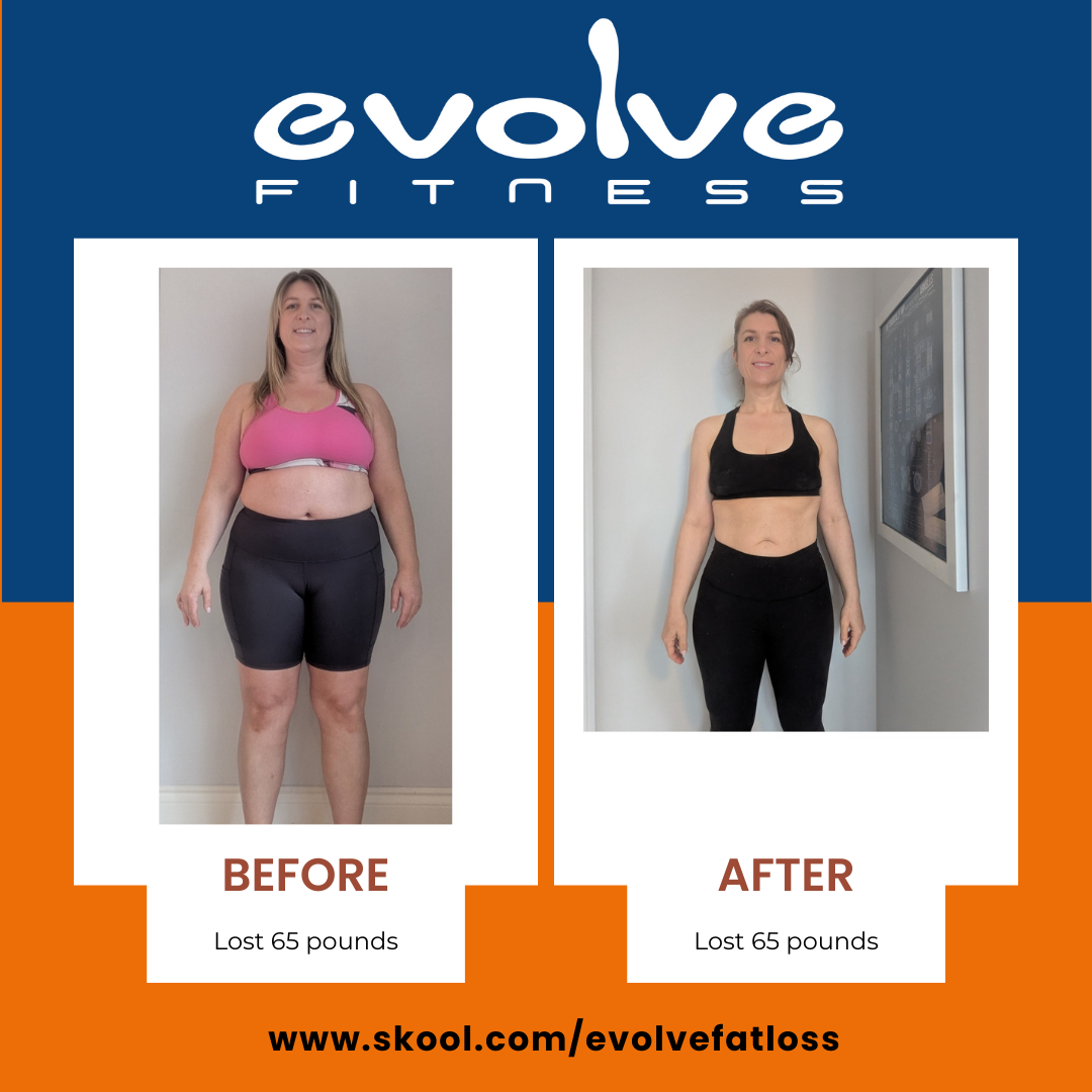 Evolve Fat Loss Challenge on Skool