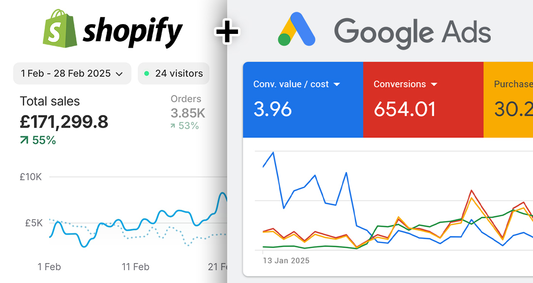 Google Ads Dropshipping on Skool