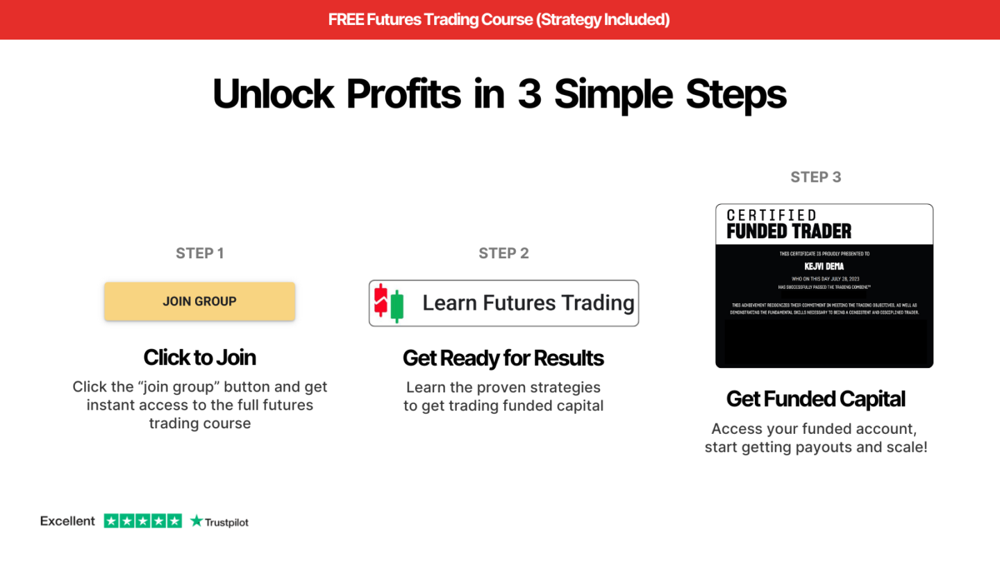 Learn Futures Trading on Skool