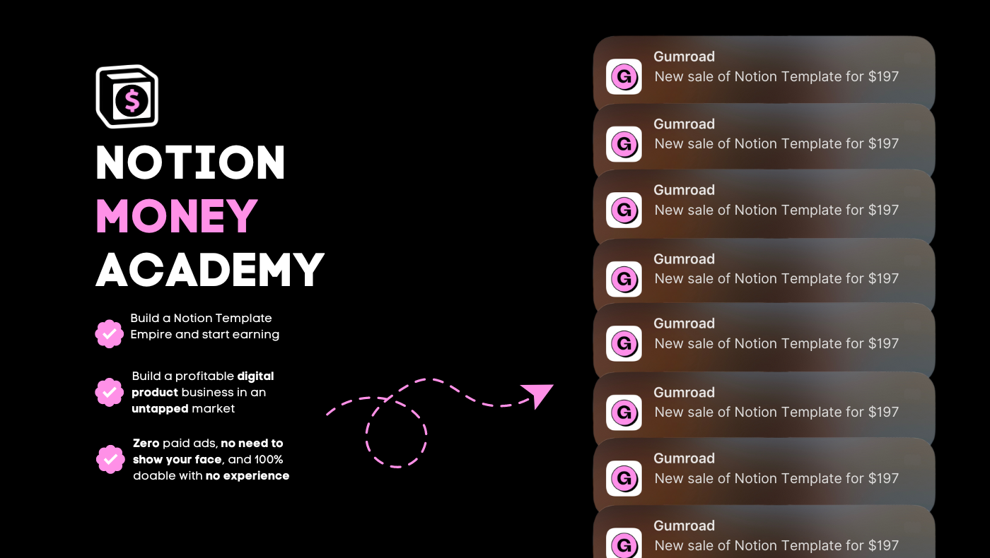 Notion Money Academy on Skool