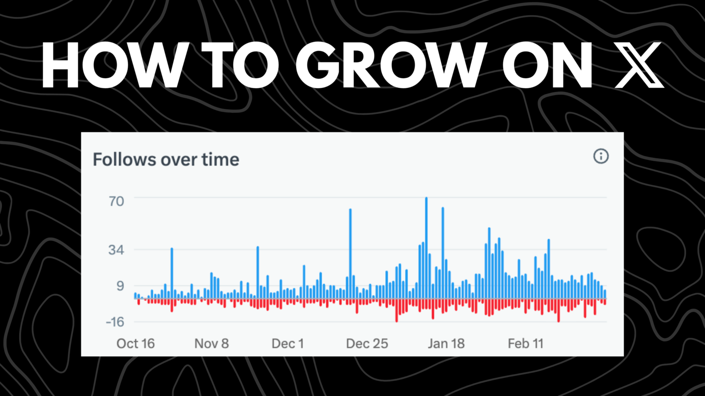 Small Creators: Free X Growth on Skool